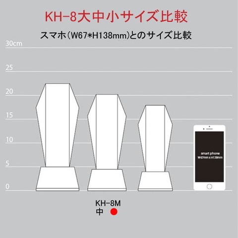 KH-8大中小サイズ比較