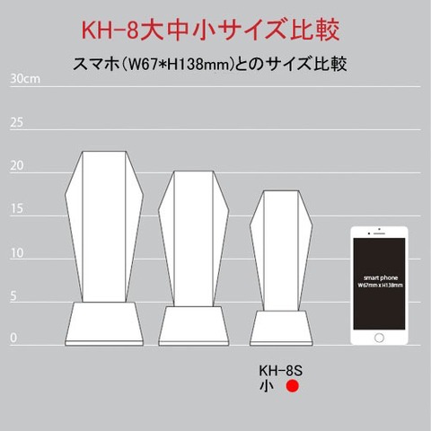 KH-8大中小サイズ比較