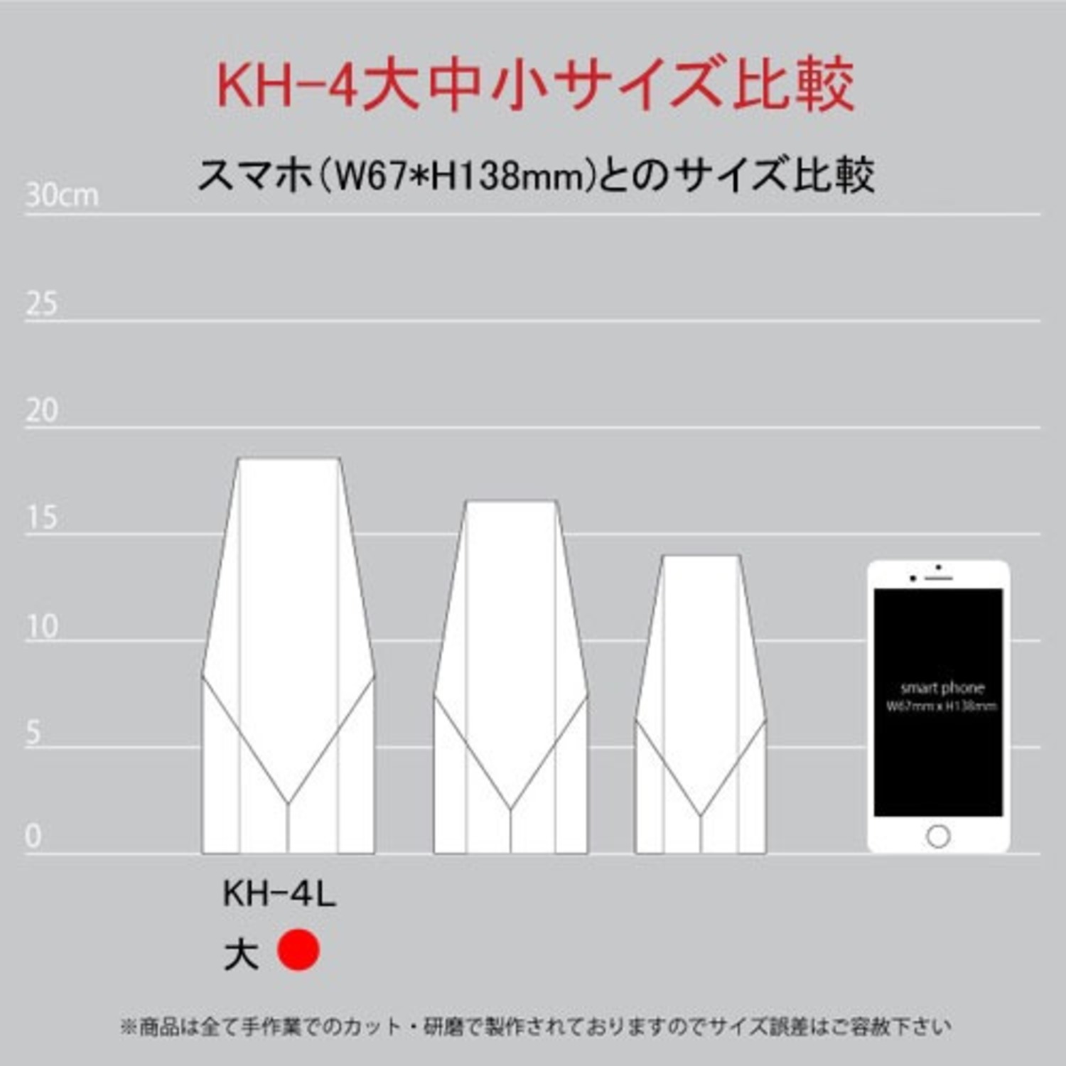 KH-4　大中小　サイズ比較