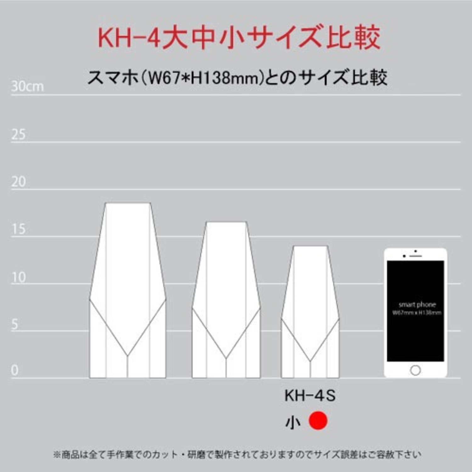 KH-4　大中小サイズ比較