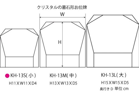 墓石形のお位牌KH-13小中大のサイズ