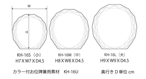 名入れお位牌KH-16素材と、UVカラー印刷のお位牌KH-16Uの素材は共通品