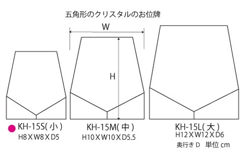 墓石形のシンプルな五角形のお位牌KH-15小中大のサイズ