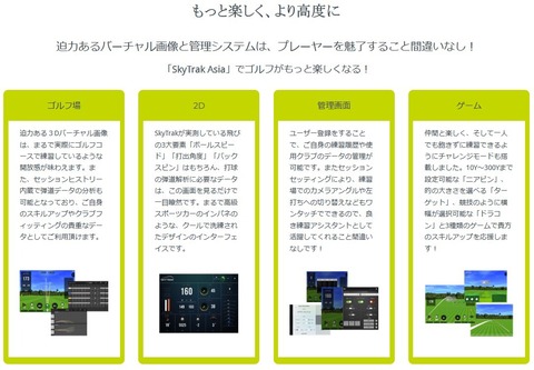 SKY TRAK スカイトラック ゴルフ用弾道測定器 モバイル版