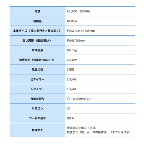 ゼピール ZFL-A3EB リモコン式リビング扇風機 リビングファン リビング扇・サーキュレーター・送風機 リモコン　30cm　5枚羽根タイプ ZEPEAL　ZFLA3EB