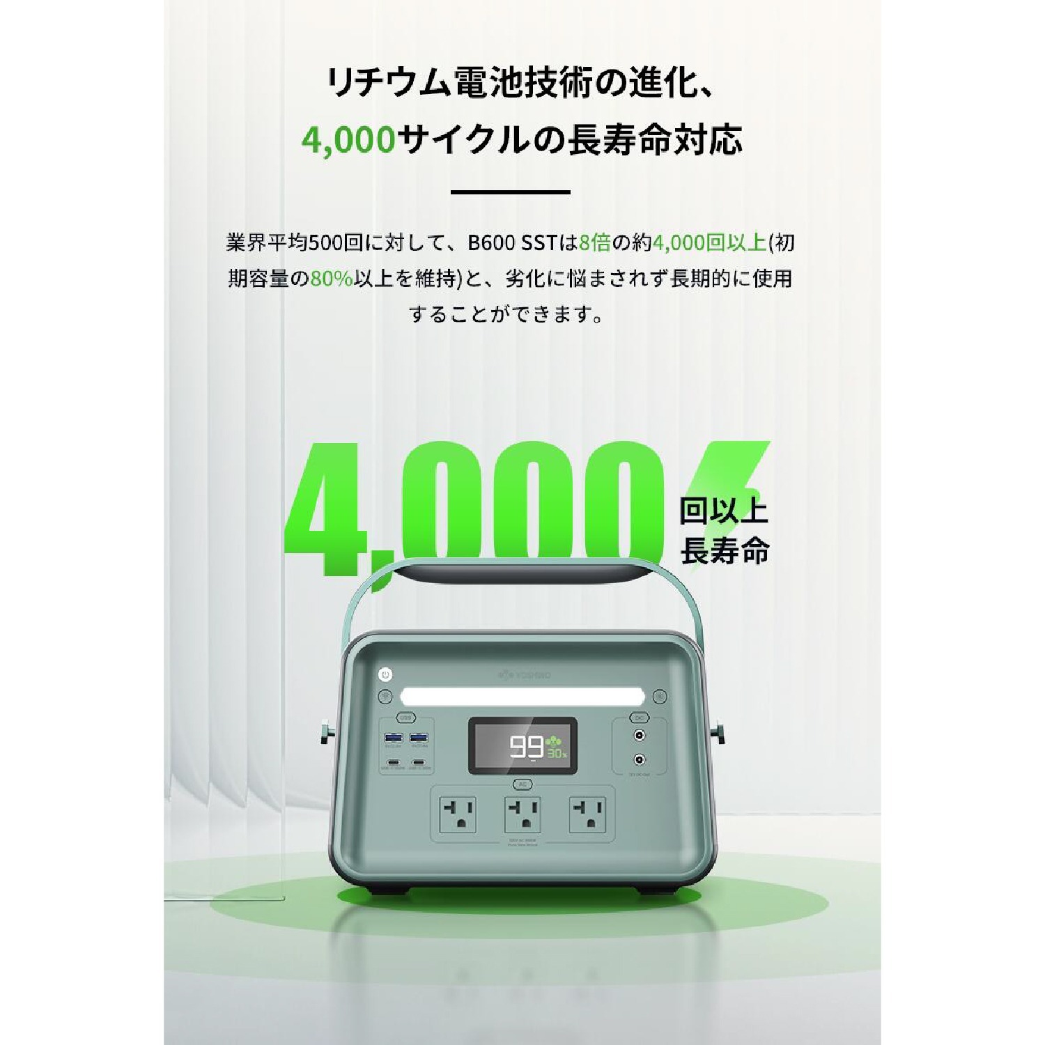 あ*送様 新品未開封YOSHINO 固体電池ポータブル電源 B600 SST 10万円以下の世界初固体電池ポータブルバッテリー「YOSHINO B600 SST
