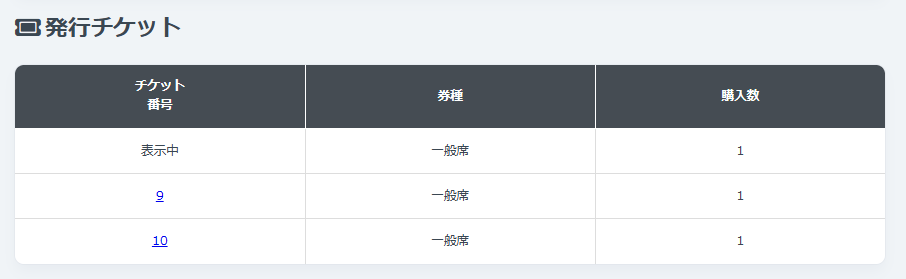 発行チケットの表示